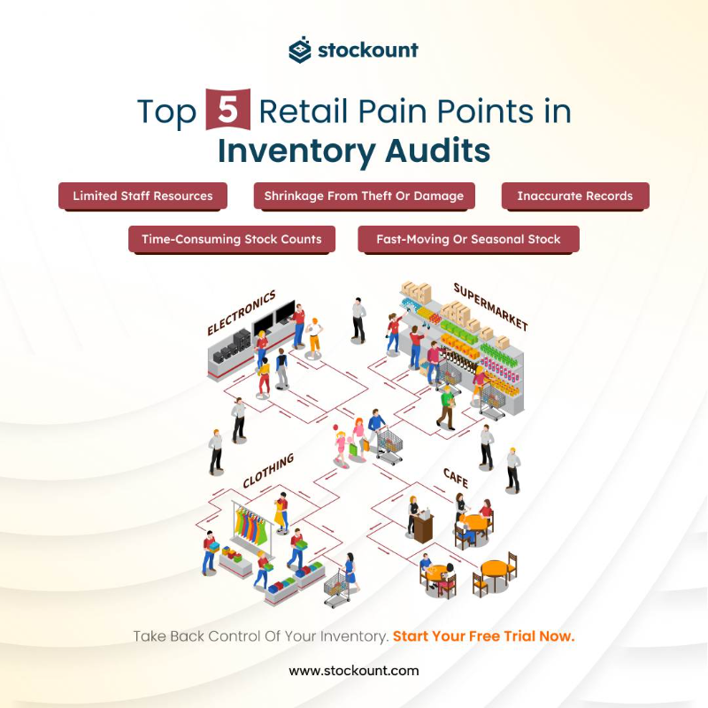 Ad Cover Image