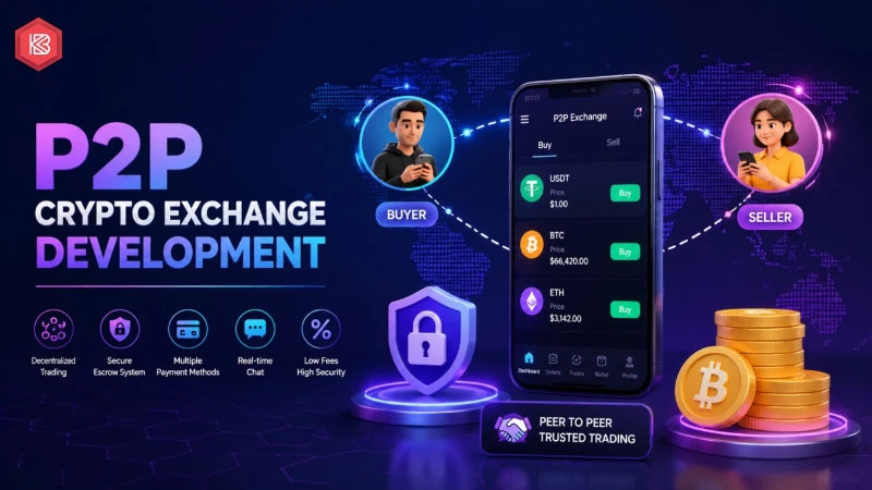 How Can You Customize a Cryptocurrency Exchange Platform?