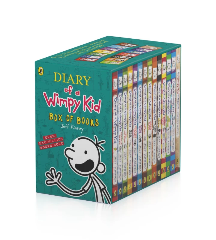 Ad Cover Image